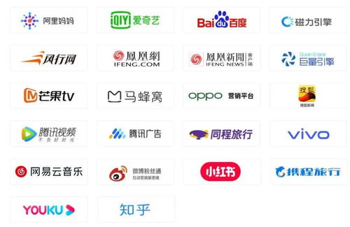 強強聯(lián)合，數(shù)據(jù)賦能 TalkingData與同程旅行達成品牌廣告業(yè)務(wù)監(jiān)測合作